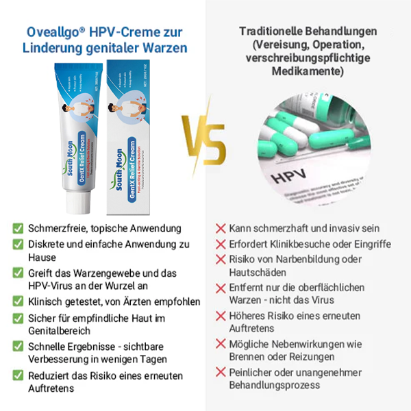 Oveallgo-SouthMoon® HPV-Creme zur Linderung genitaler Warzen