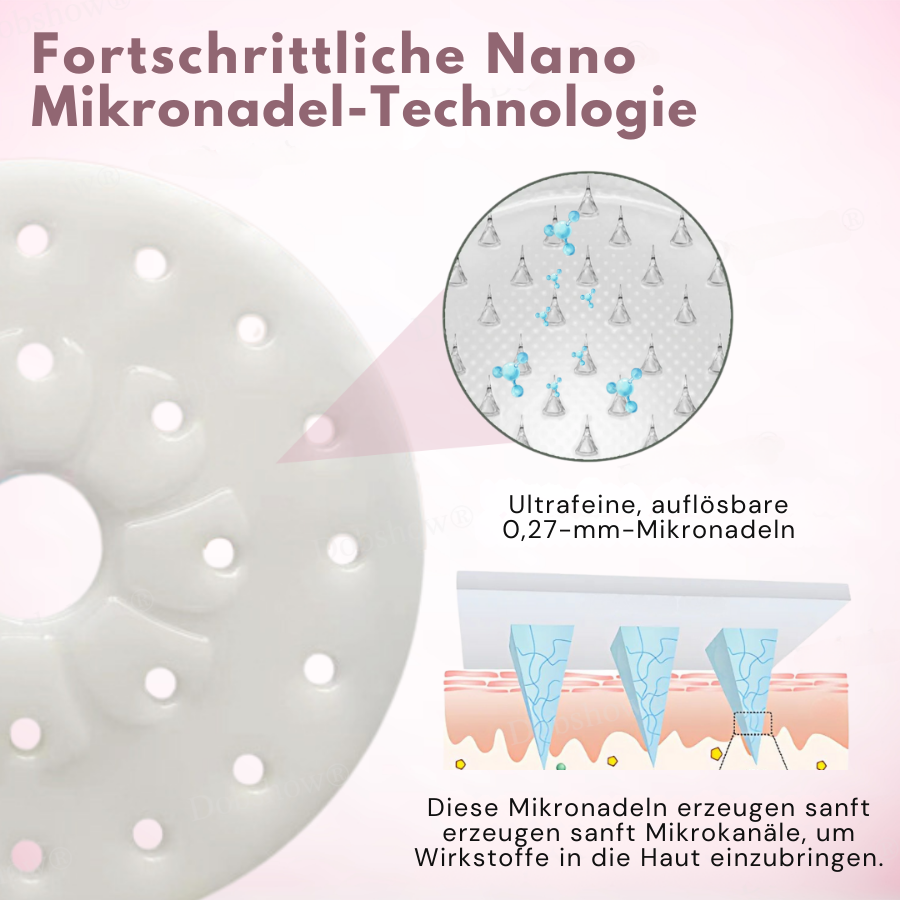OceAura® Brustvergrößerung-Nano-Aufnäher