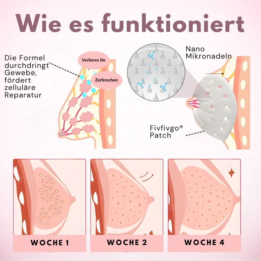 OceAura® Brustvergrößerung-Nano-Aufnäher