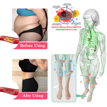 Made In USA CC™ Ionic Correction Lymphatic Detoxification Long Tube Silk Stockings(limited time offer, lasts 30 minutes)