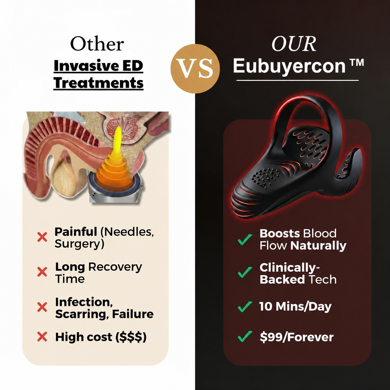 🚀2026's Most Compelling Upgrade!Eubuyercon™ The #1 5-in-1 at-home trainer that reverses ED-Daily Rehabilitation Device for Men Physical Vitality