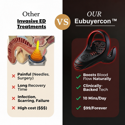 🚀2026's Most Compelling Upgrade!Eubuyercon™ The #1 5-in-1 at-home trainer that reverses ED-Daily Rehabilitation Device for Men Physical Vitality