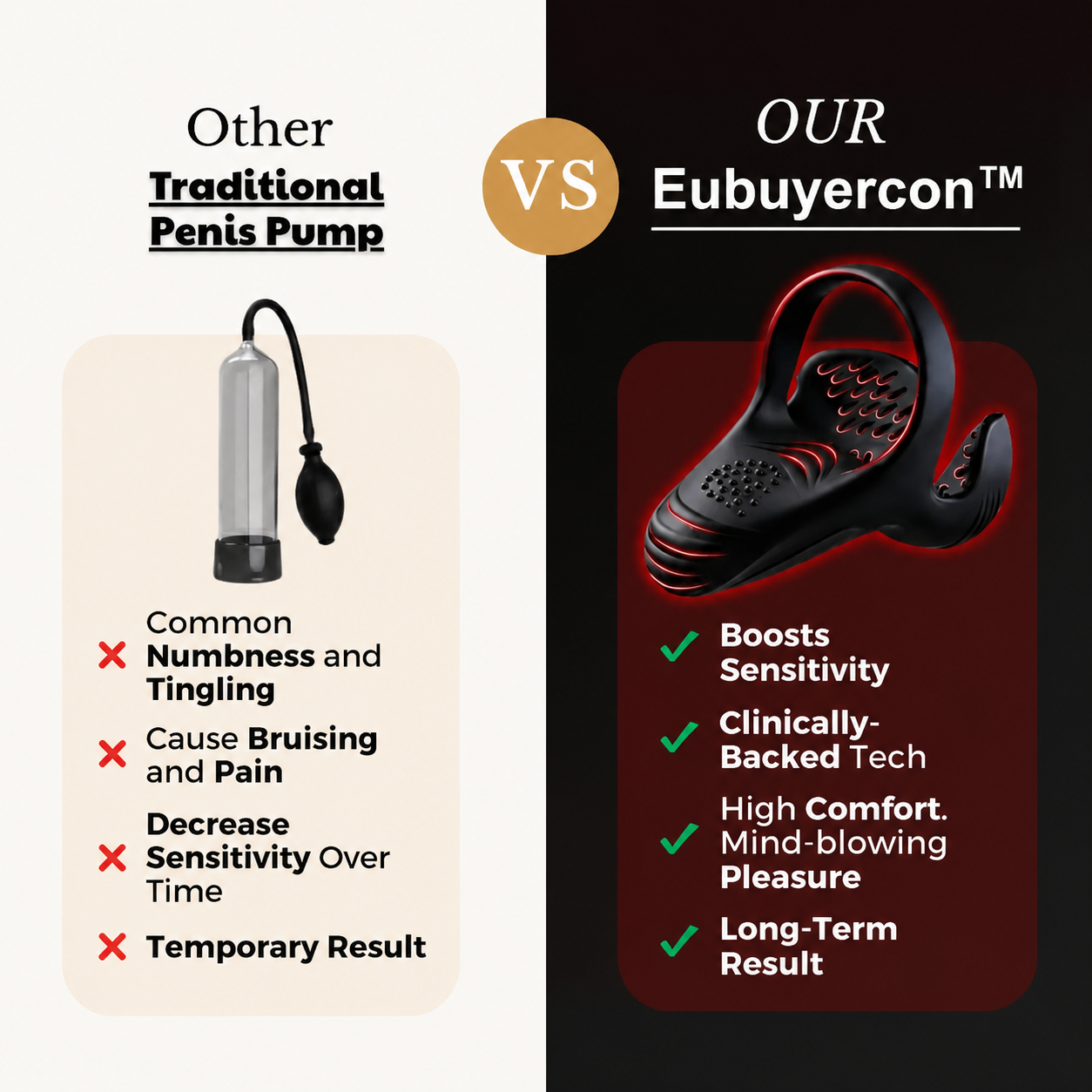 🚀2026's Most Compelling Upgrade!Eubuyercon™ The #1 5-in-1 at-home trainer that reverses ED-Daily Rehabilitation Device for Men Physical Vitality