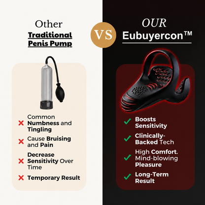 🚀2026's Most Compelling Upgrade!Eubuyercon™ The #1 5-in-1 at-home trainer that reverses ED-Daily Rehabilitation Device for Men Physical Vitality