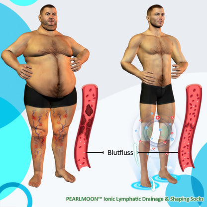 Made In USA CC™ Ionic Correction Lymphatic Detoxification Long Tube Silk Stockings(limited time offer, lasts 30 minutes)