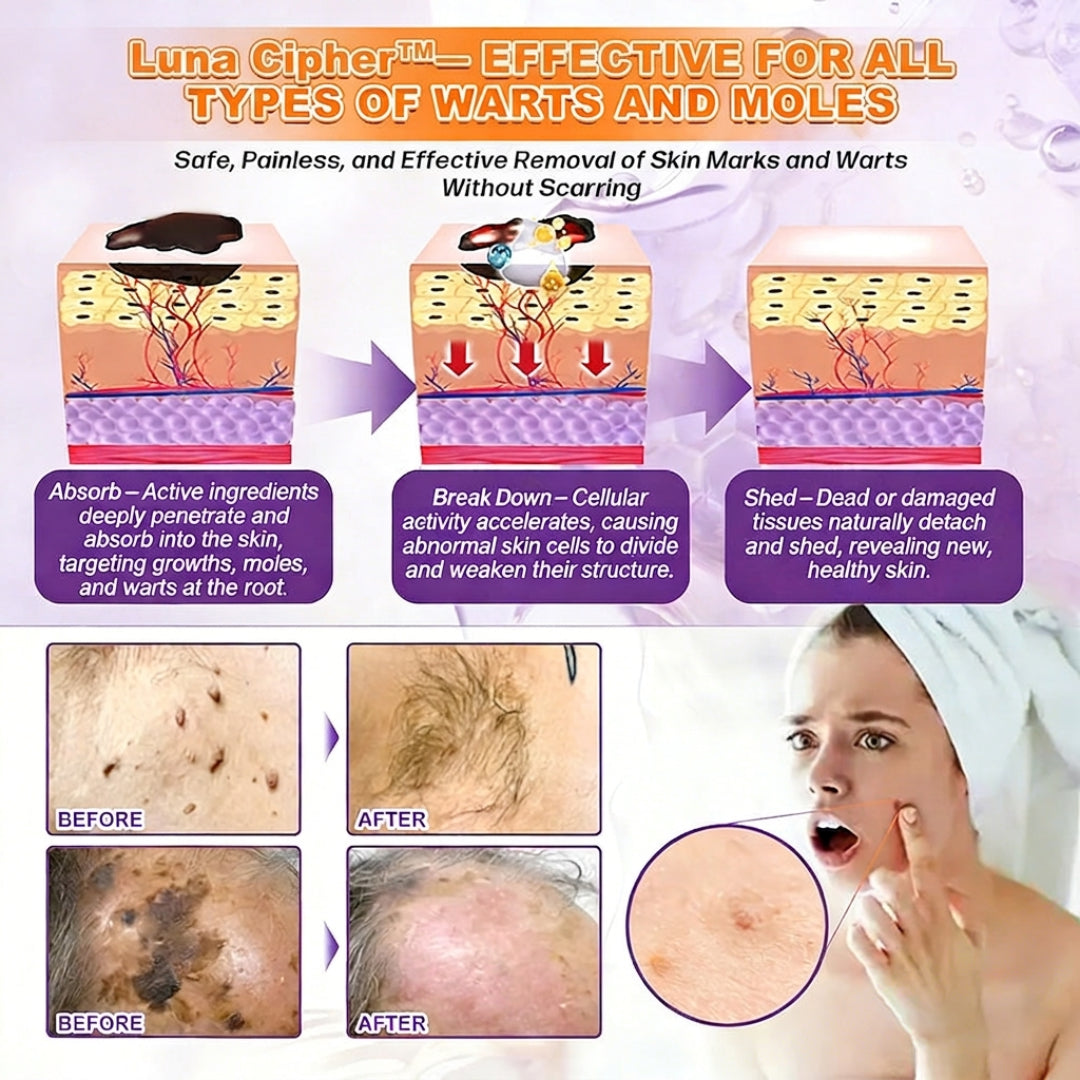 Made and Shipped from USA ✨Luna Cipher™ Biotin 10-in-1 Skin Restoration Cream 🍀