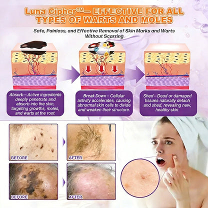 Made and Shipped from USA ✨Luna Cipher™ Biotin 10-in-1 Skin Restoration Cream 🍀