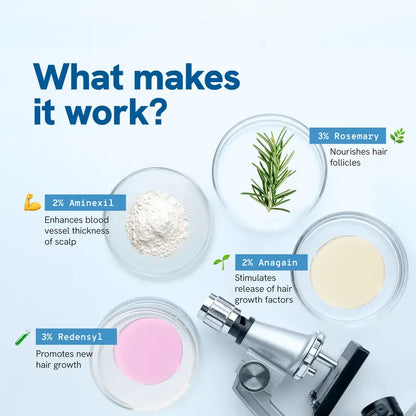 🔬Drei Jahre Forschung🌱Roll-On-Serum für Haarwachstum – 💁🏻‍♀️Massieren Sie Ihre Kopfhaut während der Anwendung, um in 4 Wochen Ergebnisse zu erzielen.