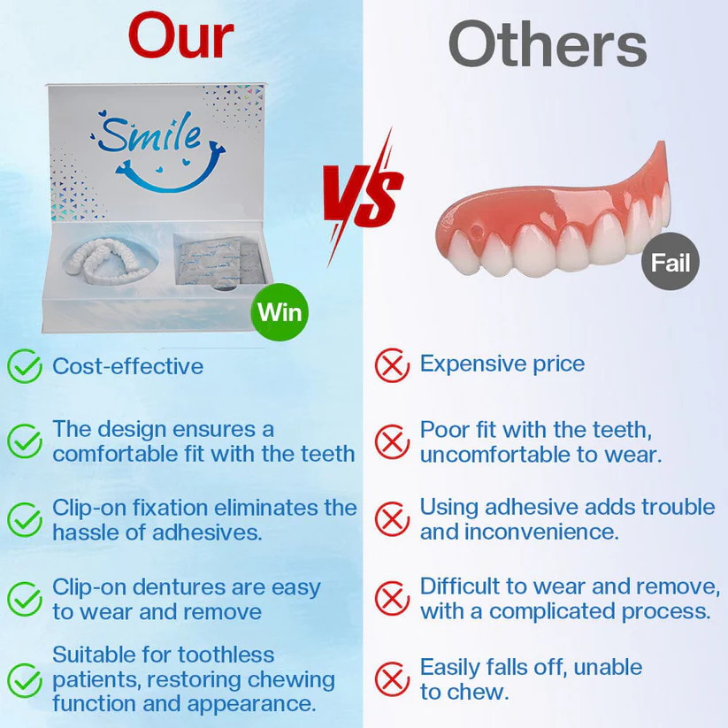 Official Store | Eubuyercon™ Moldable Dentures🧑🏽‍⚕️Obtain Dental Association Certification ✅