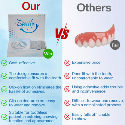 Official Store | Eubuyercon™ Moldable Dentures🧑🏽‍⚕️Obtain Dental Association Certification ✅