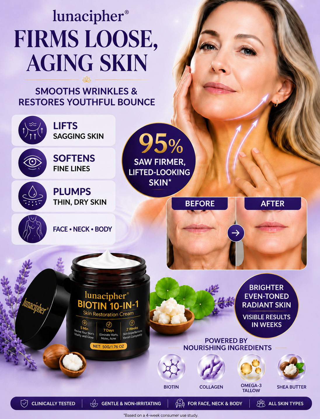 lunacipher BIOTIN 10-IN-1 SKIN RESTORATION CREAM