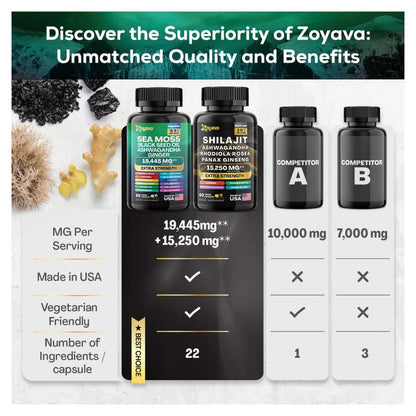 Dynamic Vitality Bundle - Zoyava Sea Moss Multivitamin & Power Combo