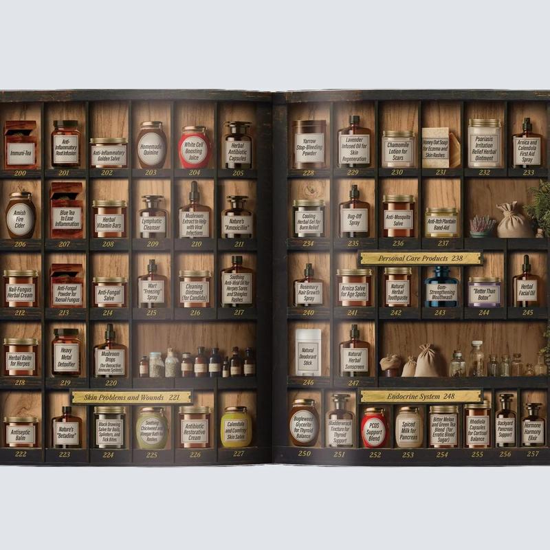 Forgotten Home Apothecary/A5/A4
