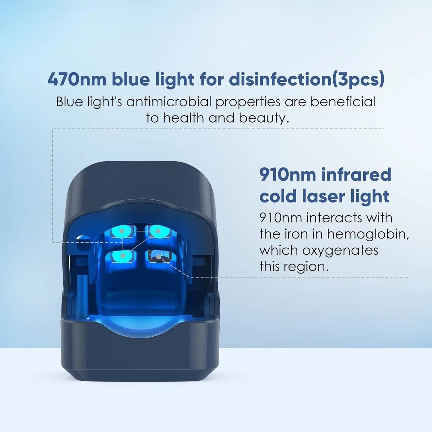 Revolutionary High Efficiency Light Therapy Device for Toenail Disease, Light Therapy Nail Fungus, Nail Cleaning and Care Device (1 Piece)