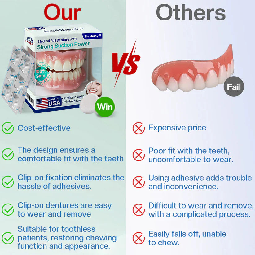🦷Medical Full Denture with Strong Suction ✅ Made and Shipped from the（USA）