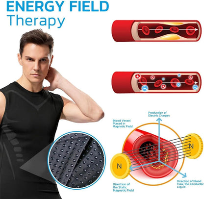 HotDeal-Pukmqu Gfouk Menionic Tourmaline Posture Correction Vest, Version Ionic Shaping Sleeveless Shirt, Posture Correction for Men, Back Support Vest