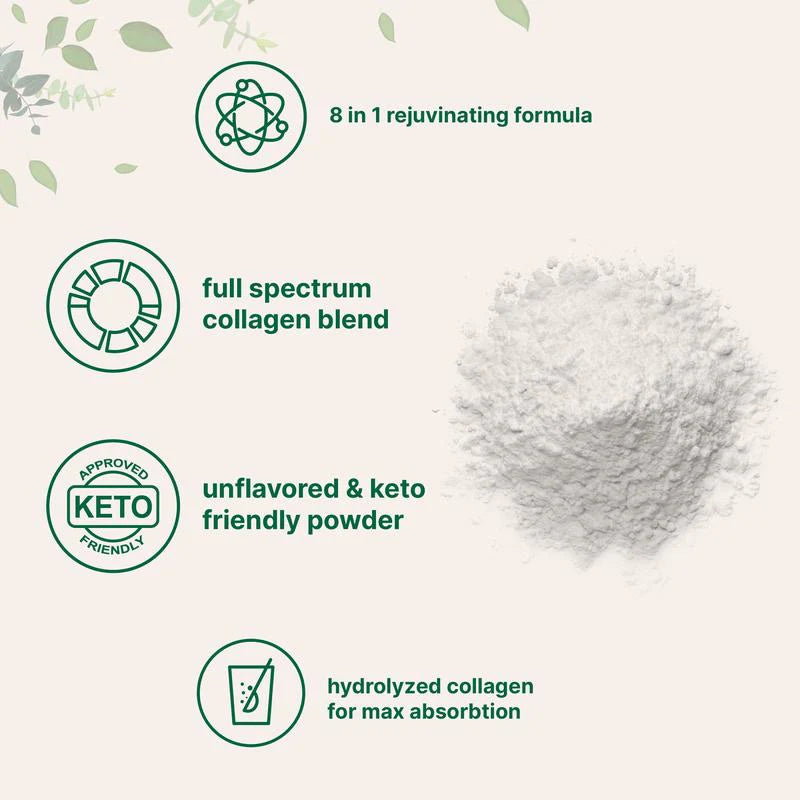 Multi Collagen Peptides  - Hydrolyzed Protein Peptides  with Hyaluronic Acid, Biotin & Vitamin C - Unflavored
