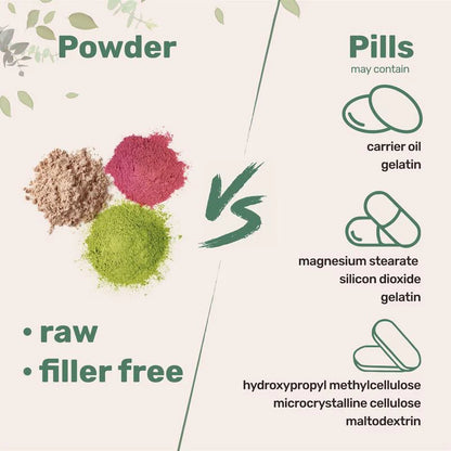 Organic Lions Mane Mushroom Supplement Powder