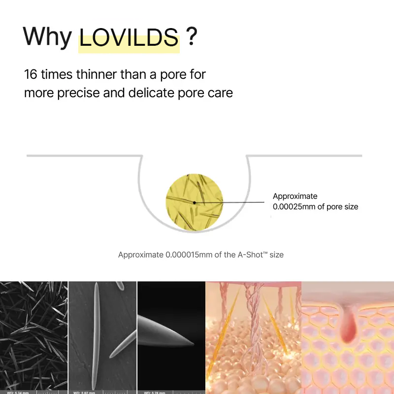 👒LOVILDS™☘️ Vita A Retinal🌱 | 7-Tage-Faltenreparatur & Hautstraffung💛🌼
