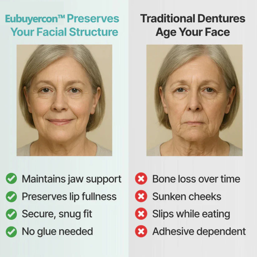 🌎Ends Today: 70% OFF! ⏰Eubuyercon™ Medical Full Denture with Strong Suctiond🦷American Dental Association(ADA) Certification✅