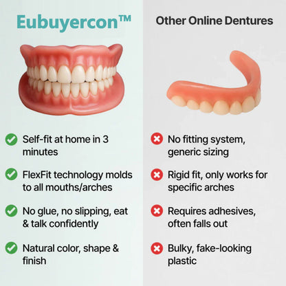 🌎Ends Today: 70% OFF! ⏰Eubuyercon™ Medical Full Denture with Strong Suctiond🦷American Dental Association(ADA) Certification✅