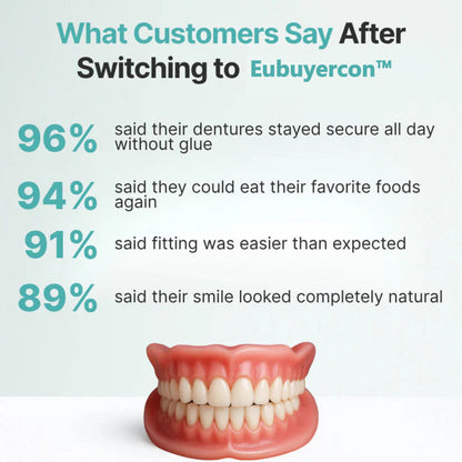 🌎Ends Today: 70% OFF! ⏰Eubuyercon™ Medical Full Denture with Strong Suctiond🦷American Dental Association(ADA) Certification✅