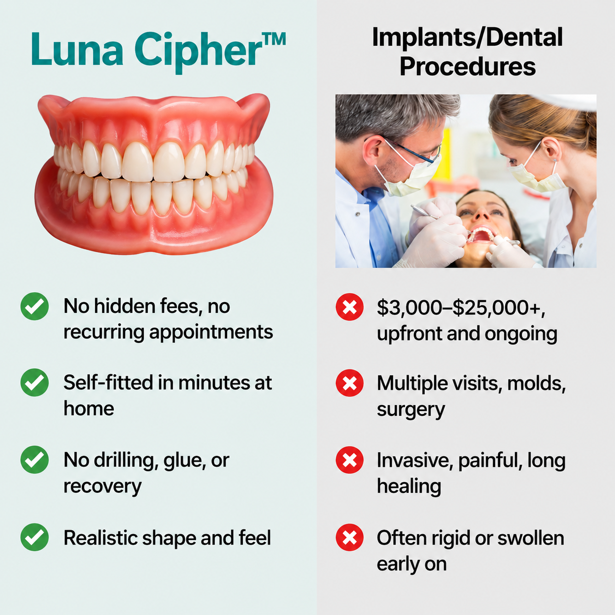 🌎Ends Today: 70% OFF! ⏰Luna Cipher™ Medical Full Denture with Strong Suctiond🦷American Dental Association(ADA) Certification✅