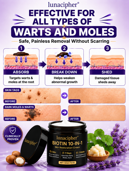 lunacipher BIOTIN 10-IN-1 SKIN RESTORATION CREAM