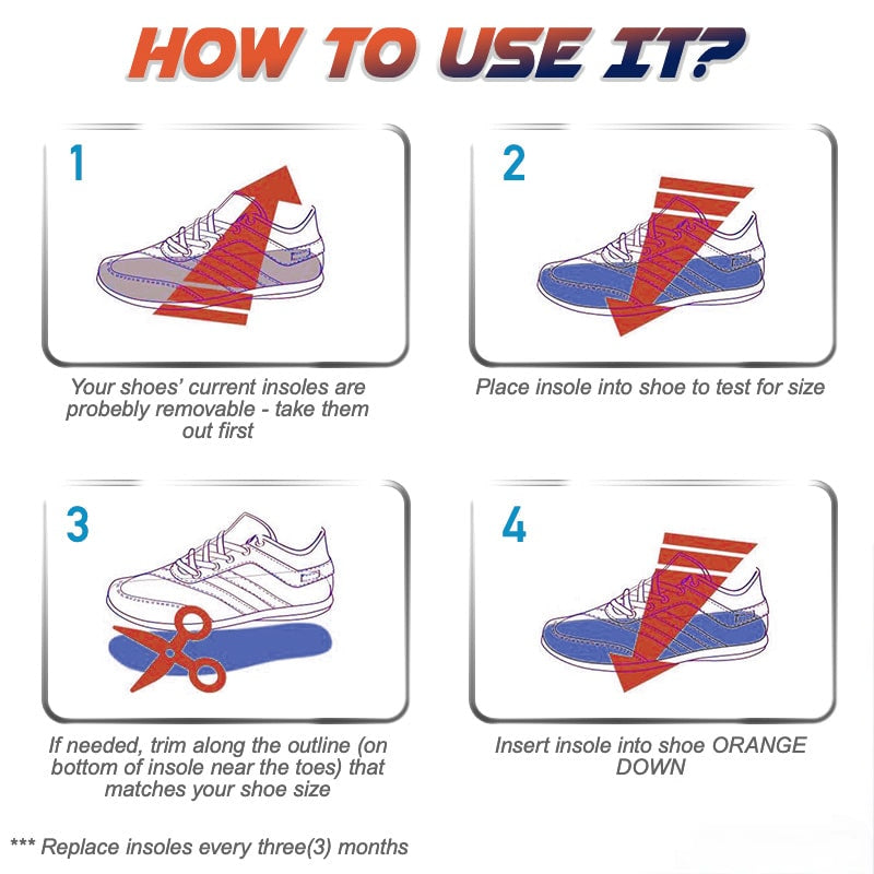 Shock-Absorbing Orthotic Sports Shoe Insoles